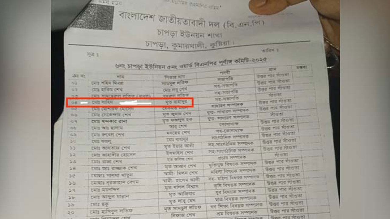 বিএনপি কমিটিতে সহসভাপতি পদে মৃত ব্যক্তি